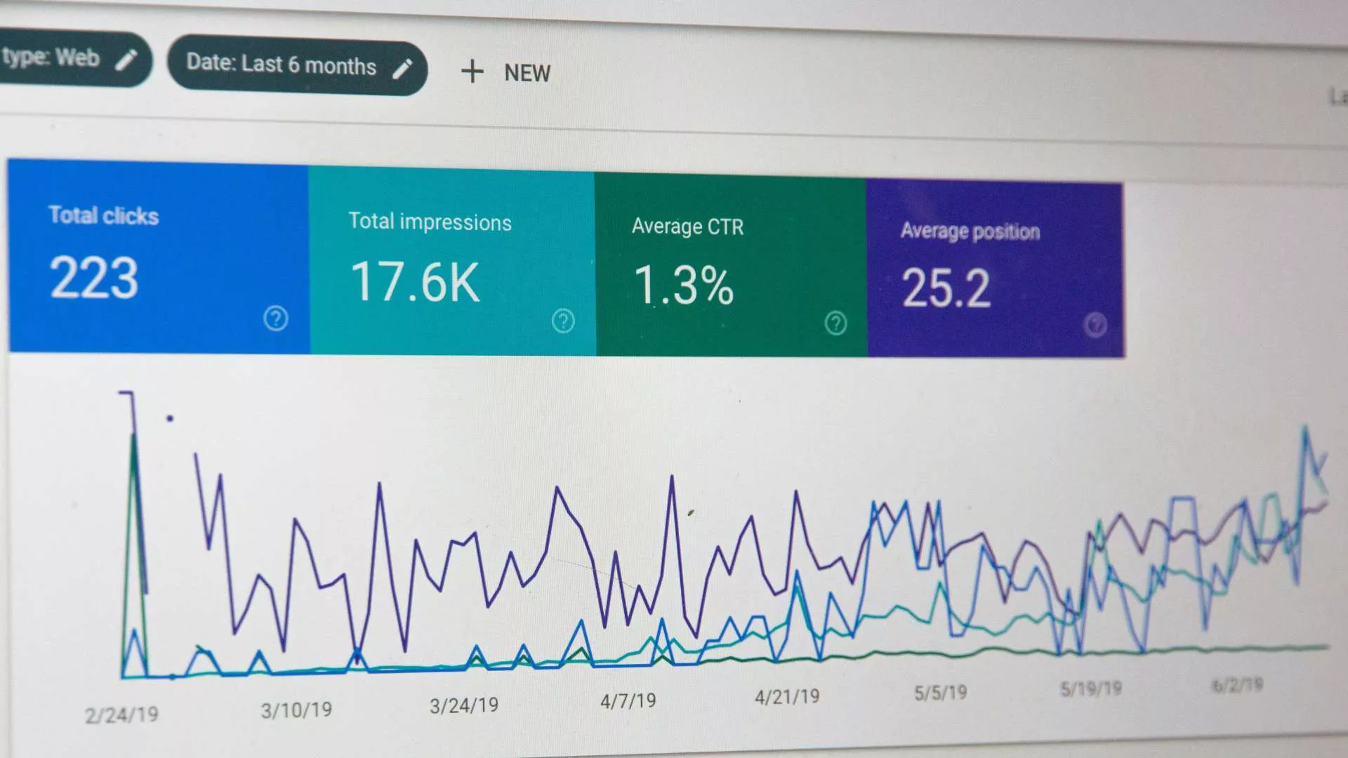 Définition d'un SERP
