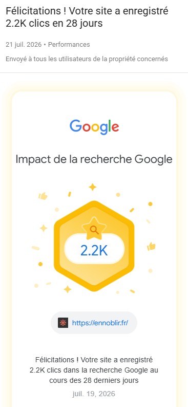 Notification Google Search Console du site Ennoblir.fr annonçant 2,2 K clics enregistrés dans la recherche Google au cours des 28 derniers jours, rapport de performances daté du 21 juillet 2026, capture d’écran verticale PNG
