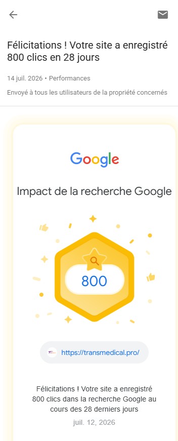 Notification Google Search Console félicitant le site transmedical.pro pour avoir enregistré 800 clics dans la recherche Google au cours des 28 derniers jours, résultat marquant affiché le 14-07-2026, capture mobile verticale au format PNG 352 × 871.