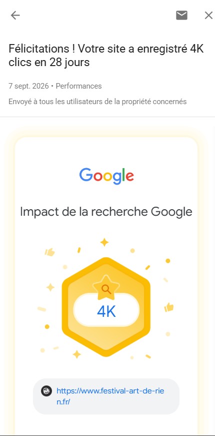 Festival Art de Rien / notification Google Search Console Performance / 4K clics enregistrés en 28 jours / 7 septembre 2026 / écran mobile Google Impact de la recherche Google / badge hexagonal jaune avec étoile et compteur 4K / propriété https://www.festival-art-de-rien.fr/