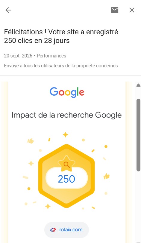 Groupe Rolaix, notification Google Search Console « Impact de la recherche Google », félicitations pour 250 clics enregistrés sur 28 jours, badge hexagonal jaune avec compteur 250, domaine rolaix.com, écran Performances, 20 septembre 2026
