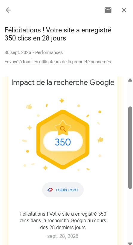 Rolaix, Google Search Console, notification de performance du site rolaix.com, badge Impact de la recherche Google, 350 clics enregistrés sur les 28 derniers jours, résultat atteint le 28 septembre 2026, email de félicitations affiché sur mobile